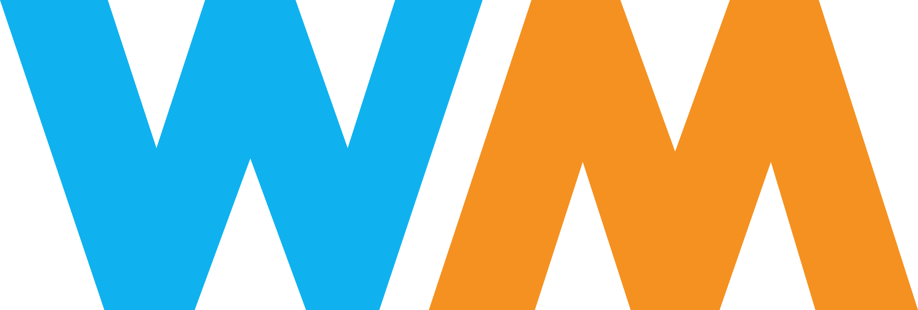 WireMock